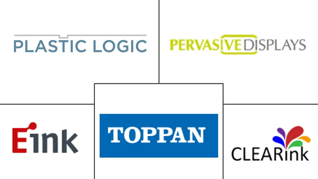 电子纸显示器市场规模及份额