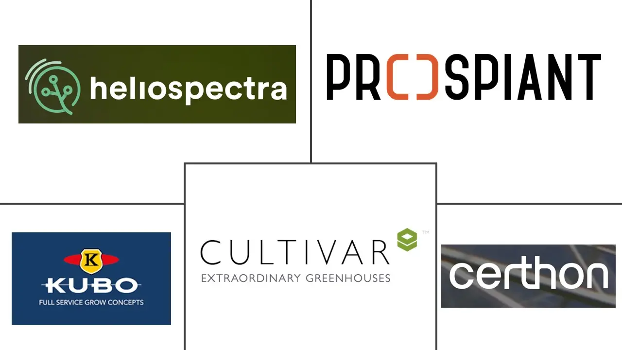 智能温室市场规模及份额