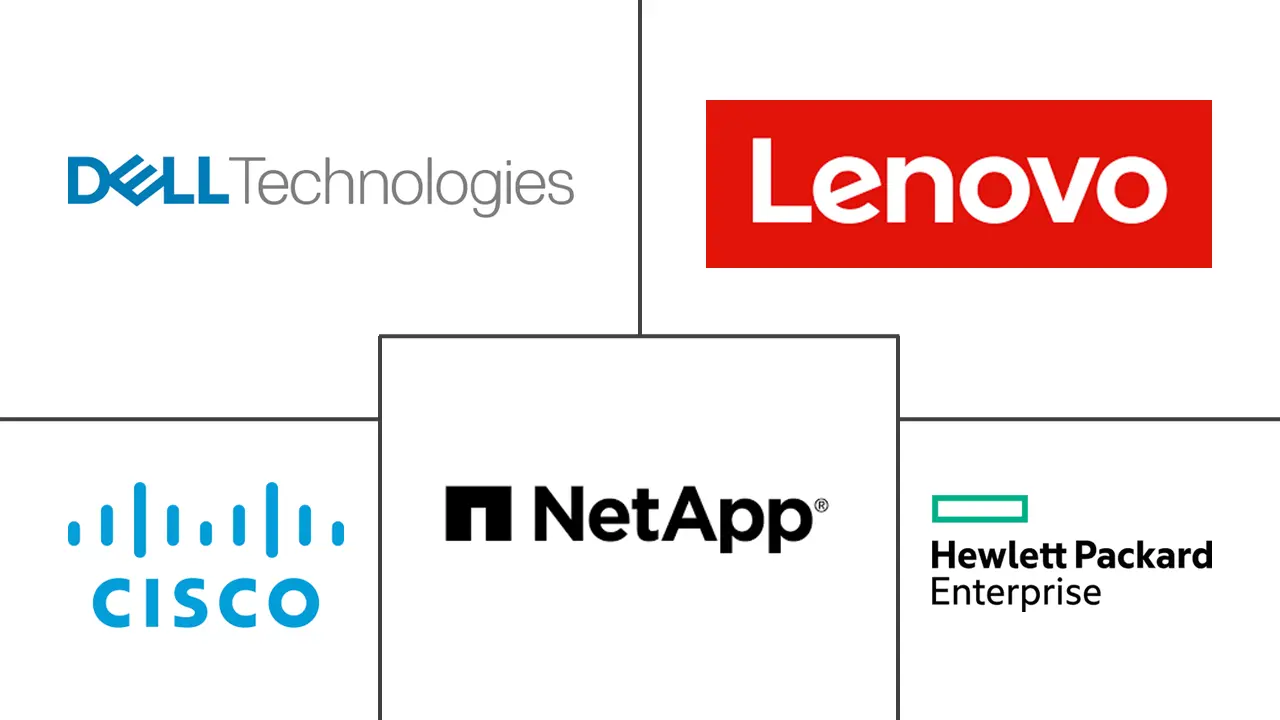 可组合基础设施市场规模和份额