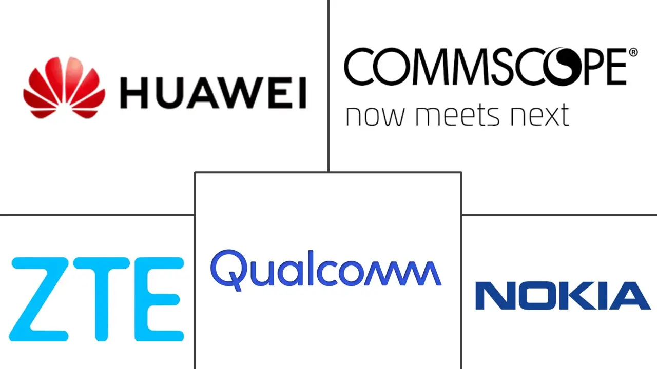 5G基站市场规模及份额