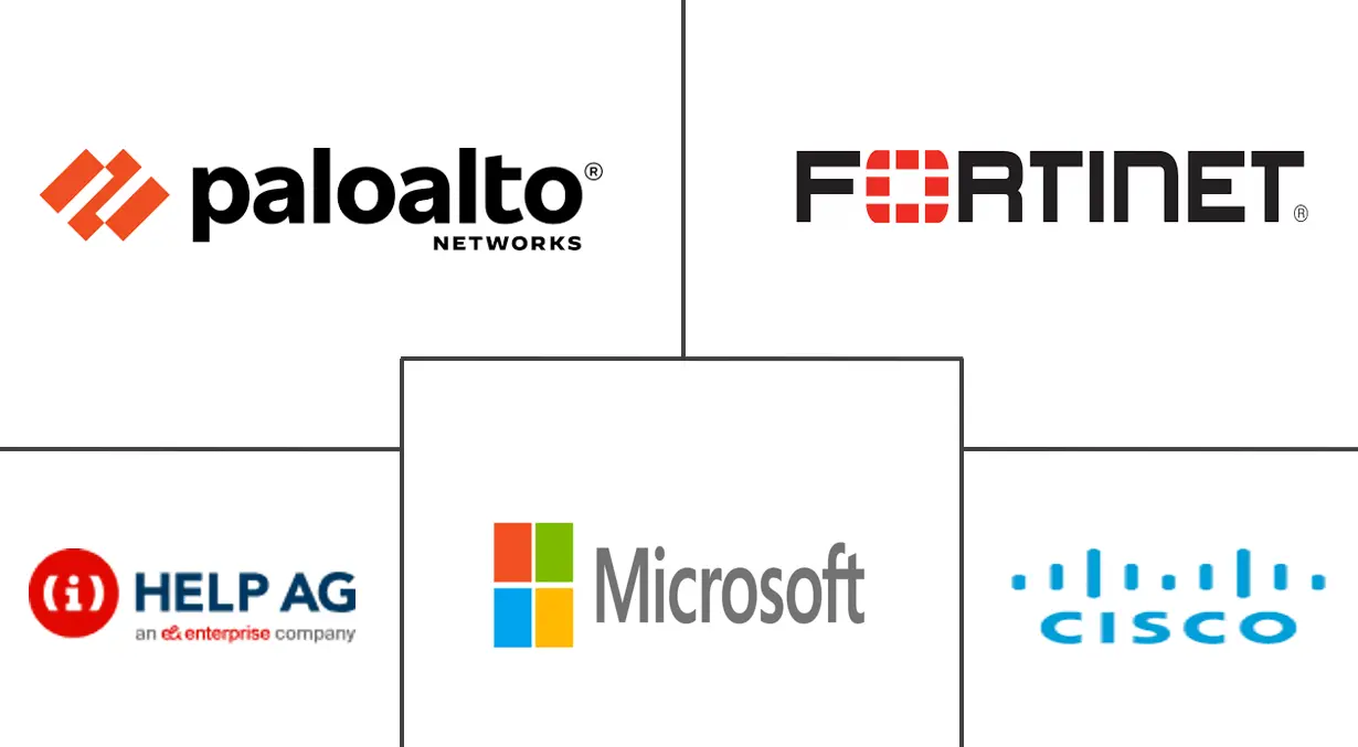 阿联酋网络安全市场规模和份额