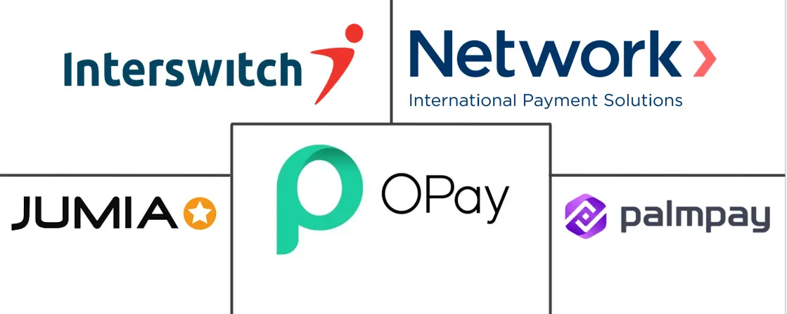 中东和非洲支付市场规模和份额分析