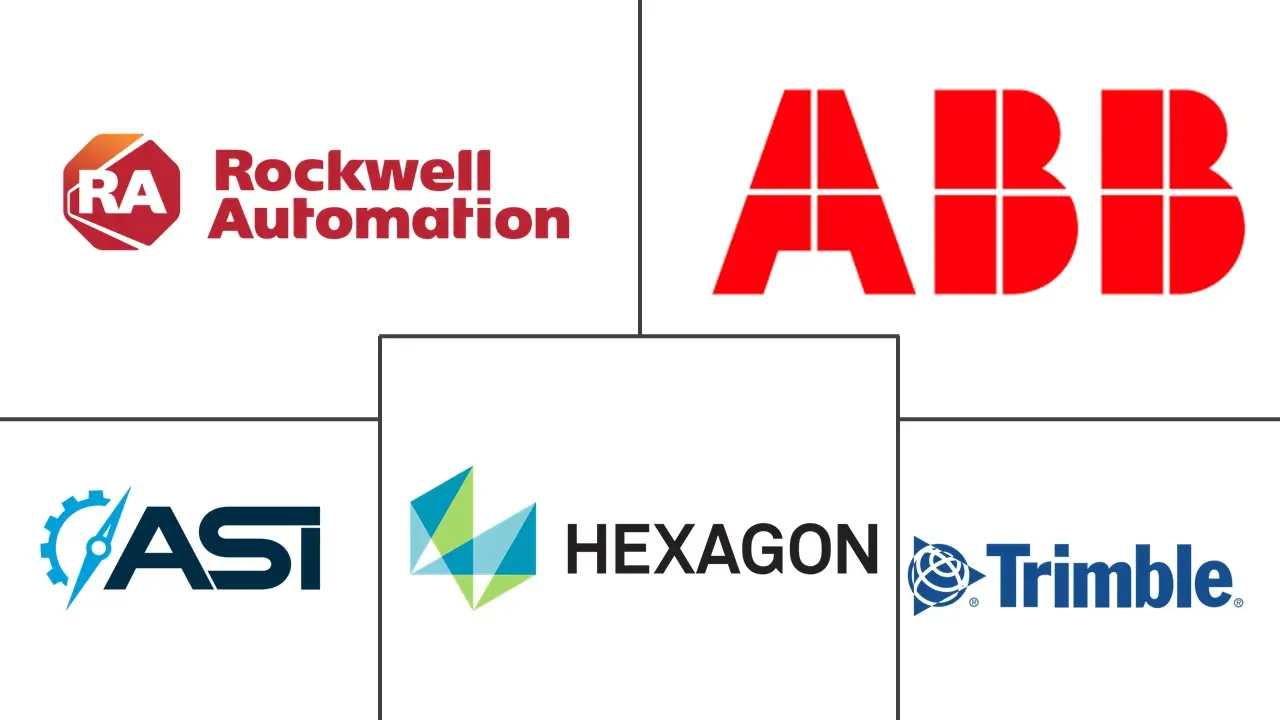 自动化采矿设备市场规模及份额