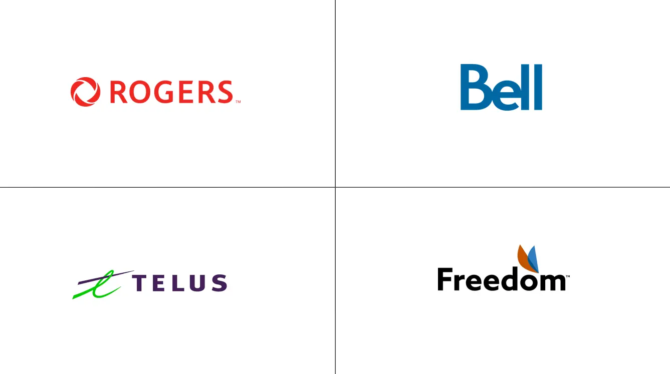 加拿大电信 MNO 市场规模和份额