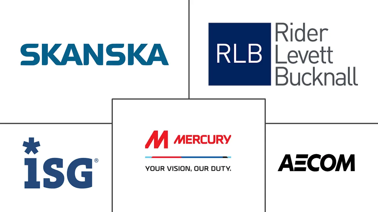 英国数据中心建设市场规模和份额