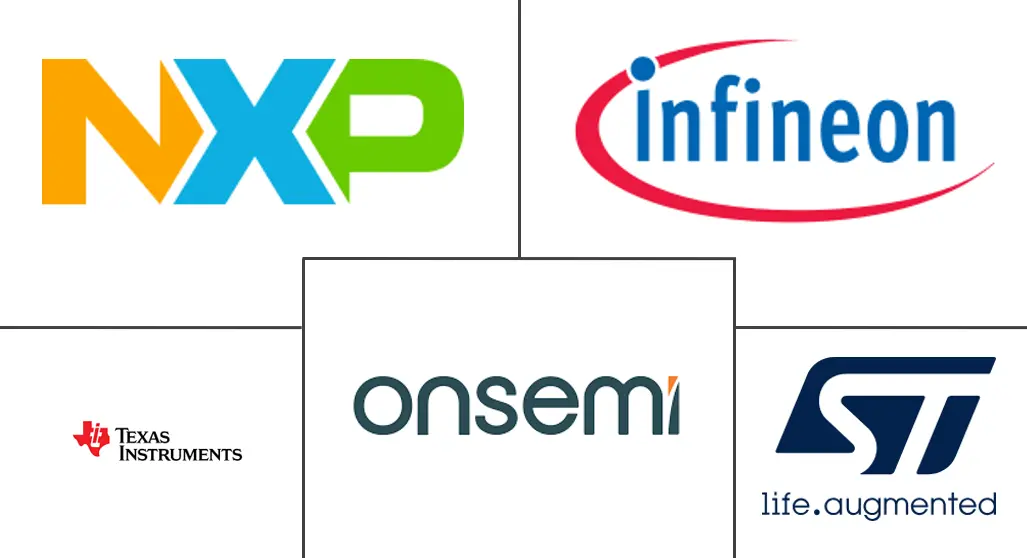 欧洲半导体器件市场规模及份额