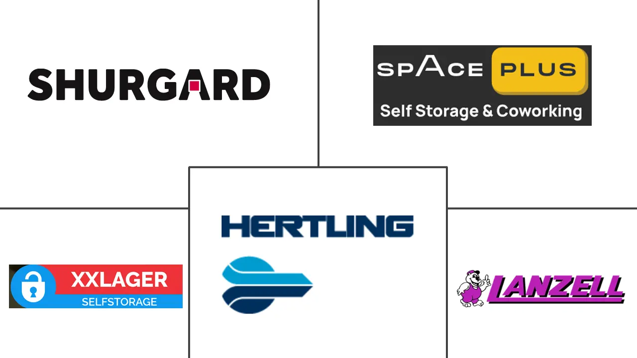 德国自助仓储市场规模及份额