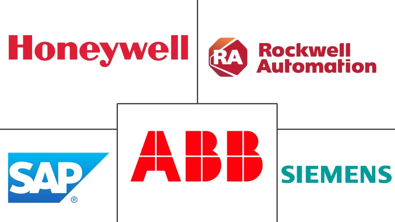 制造执行系统市场规模和份额