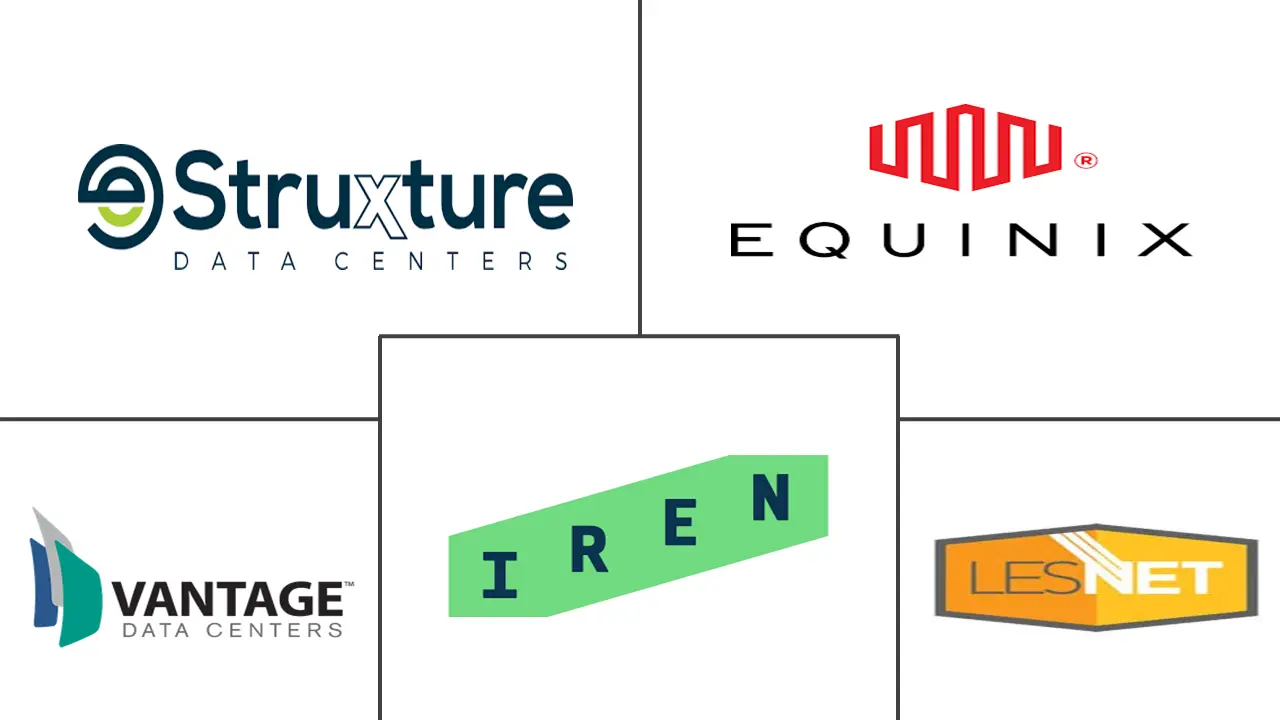 加拿大数据中心市场规模和份额