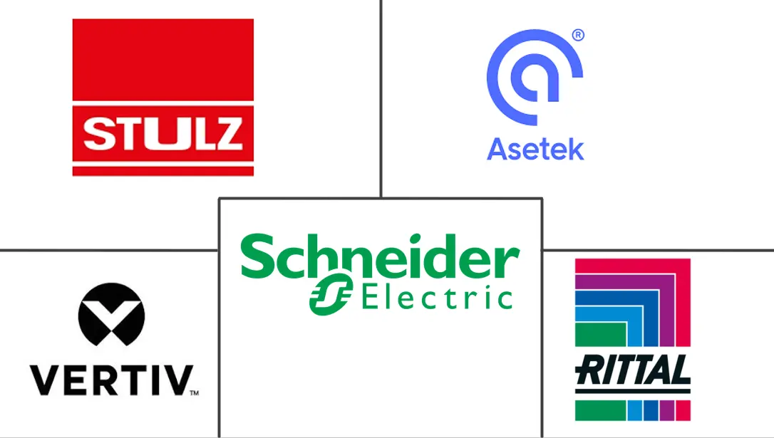 北美数据中心冷却市场规模和份额分析