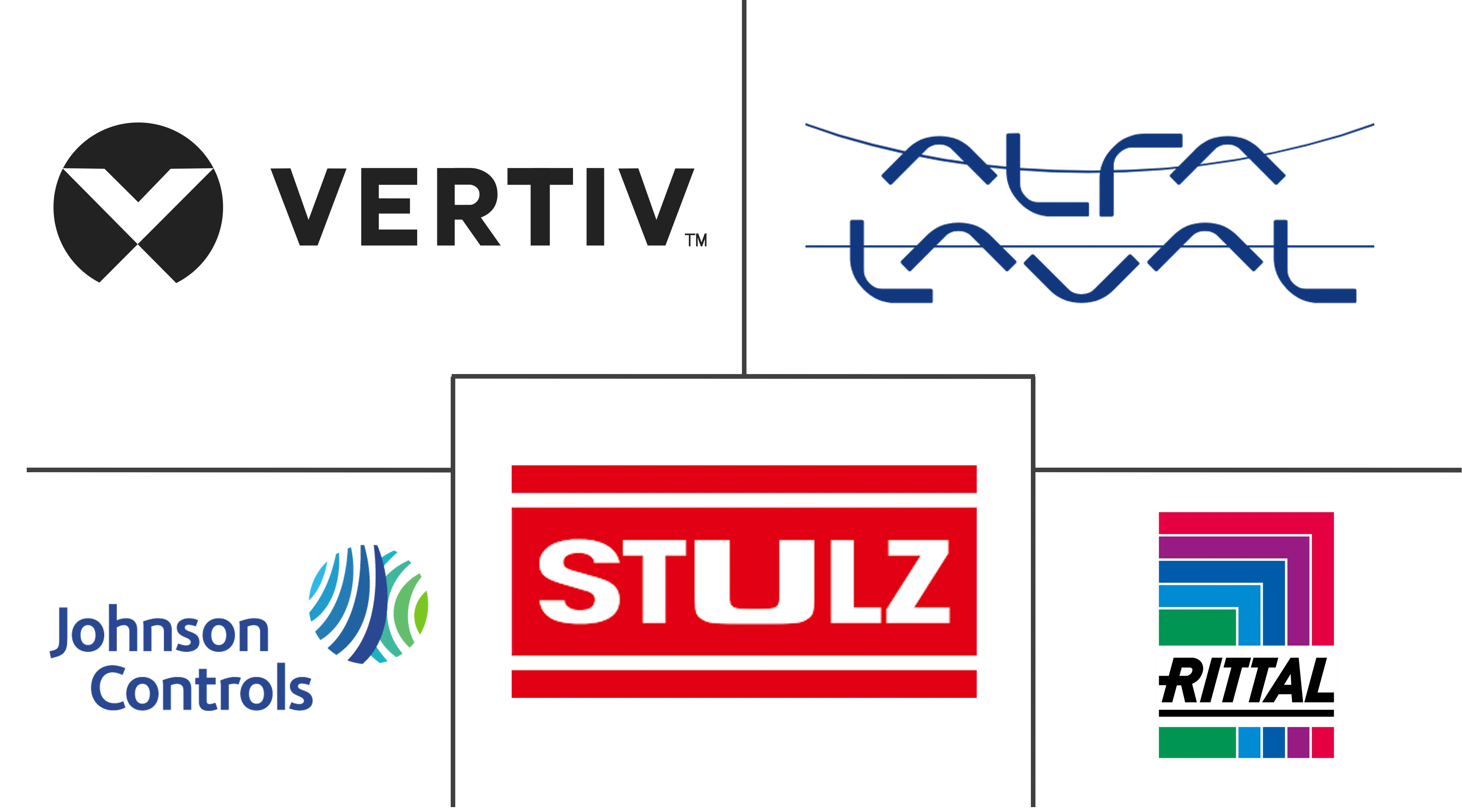 数据中心冷却市场规模和份额