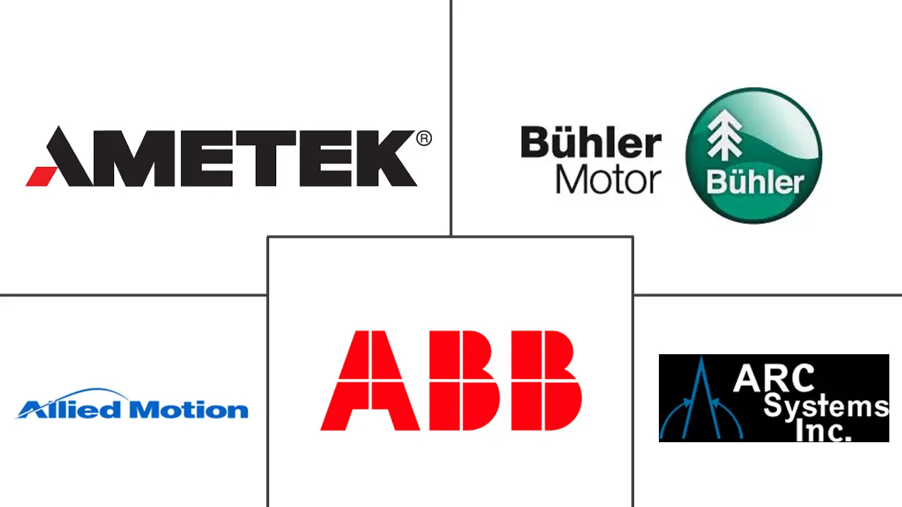 直流 (DC) 电机市场规模和份额