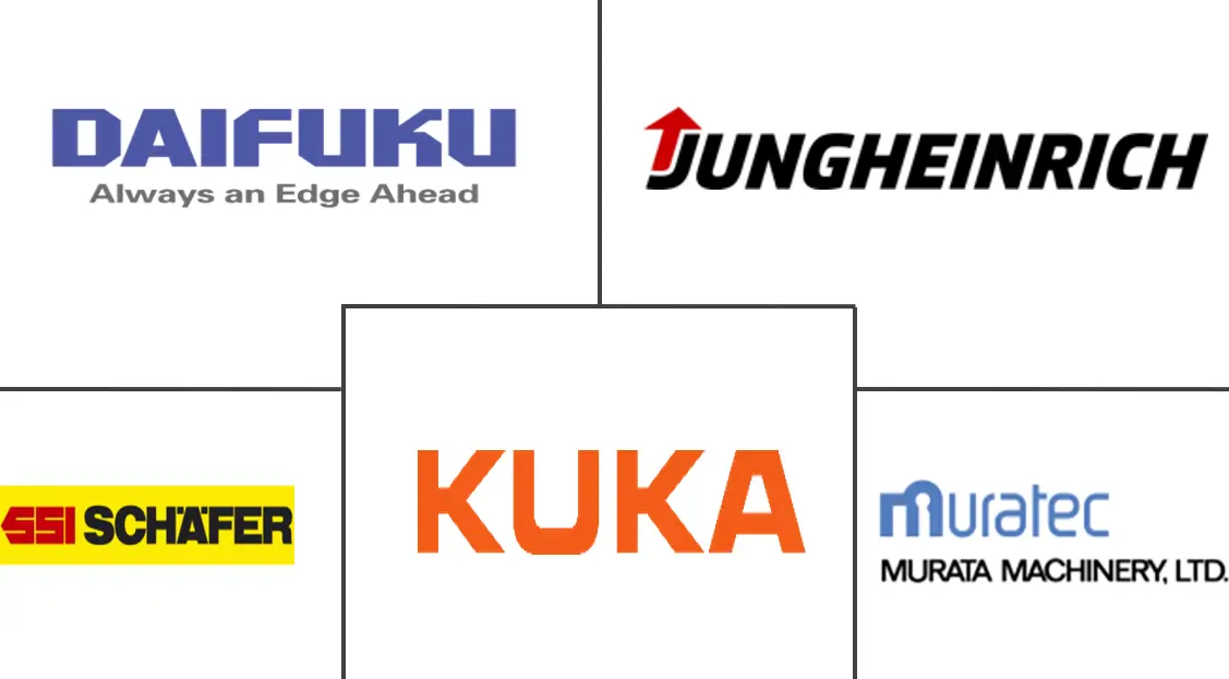 自动导引车（AGV）市场规模及份额