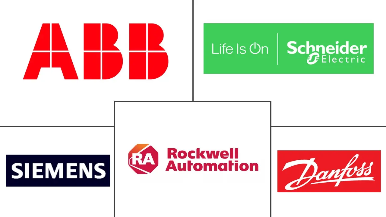 电力驱动市场规模和份额