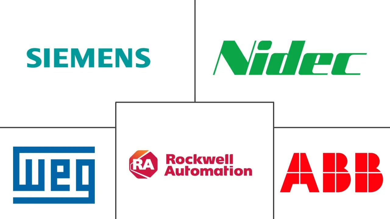 北美感应电机市场规模和份额分析