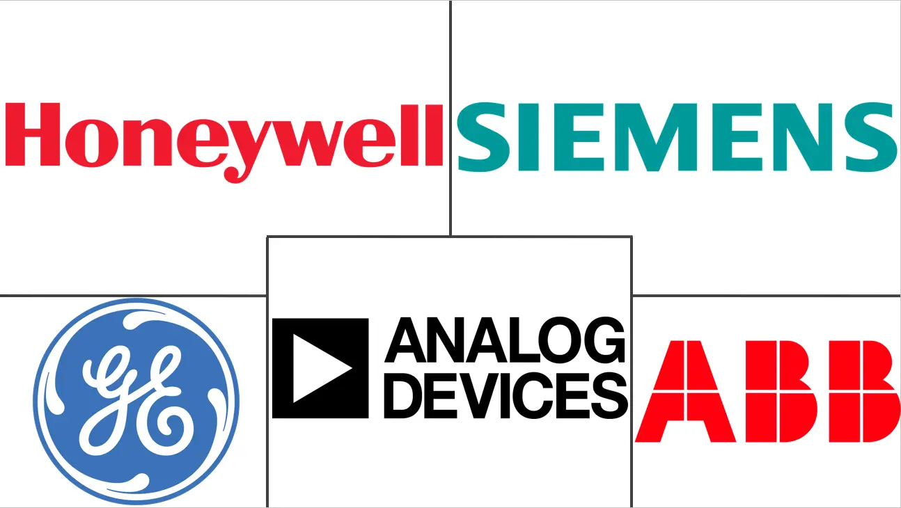 智能传感器市场规模和份额
