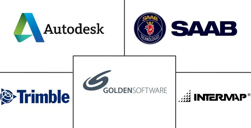 3D 测绘和 3D 建模市场规模和份额