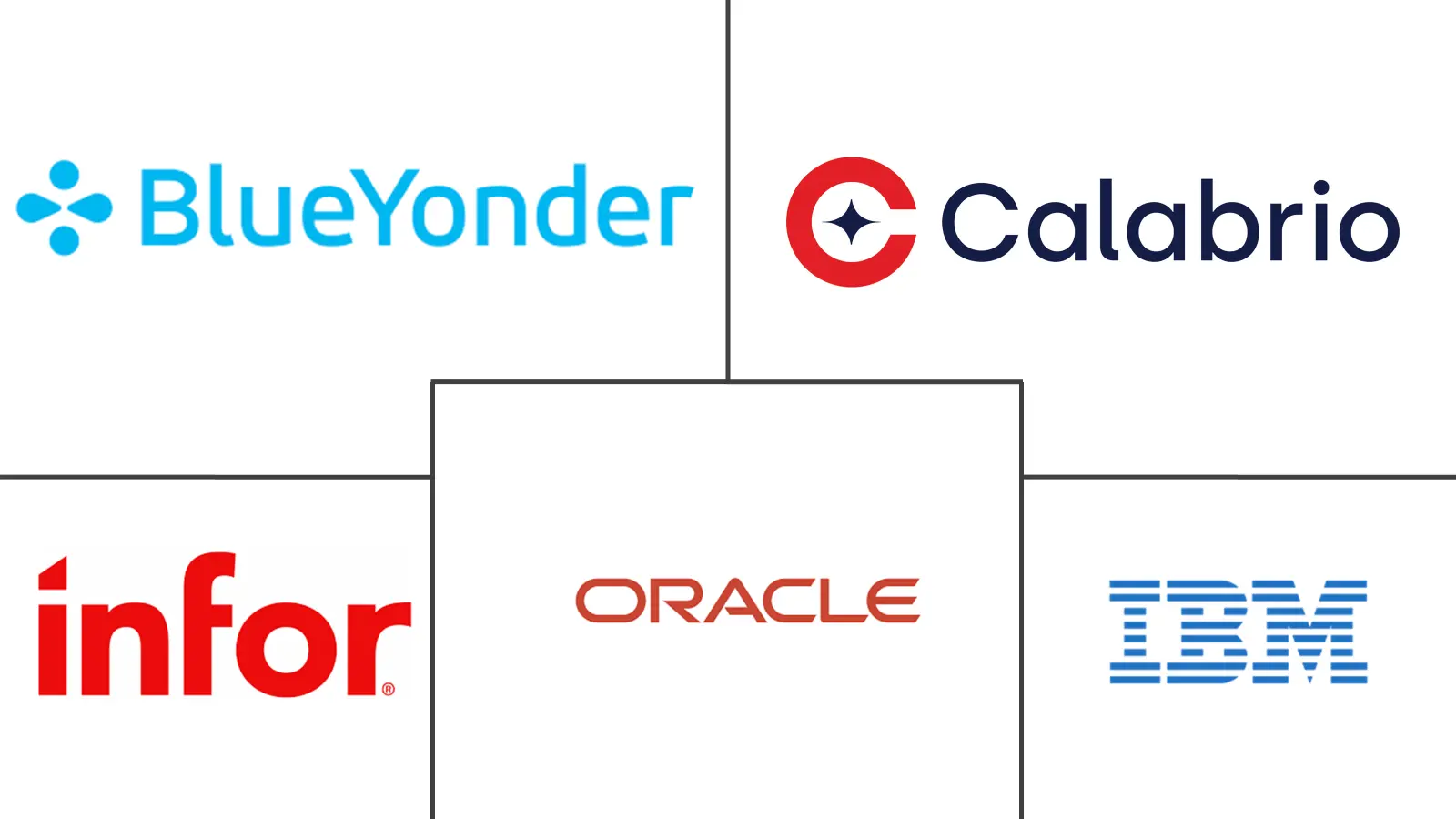 欧洲劳动力管理软件市场规模和份额分析