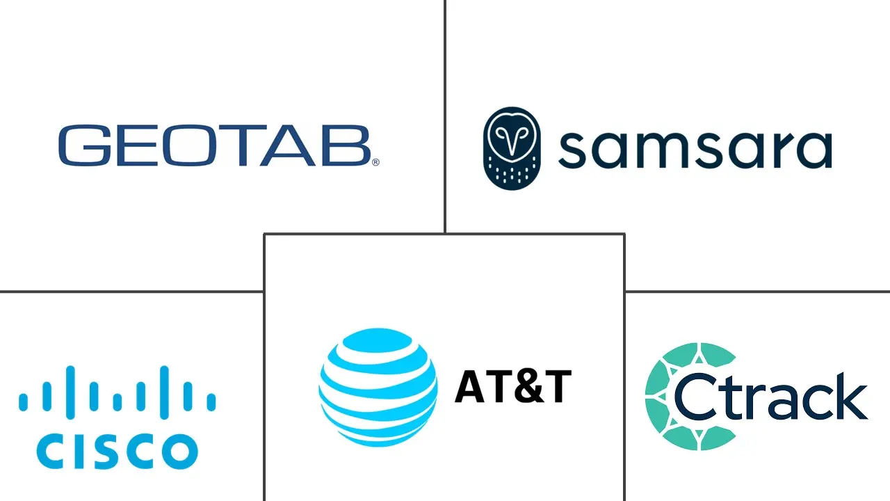 车队管理解决方案市场规模和份额