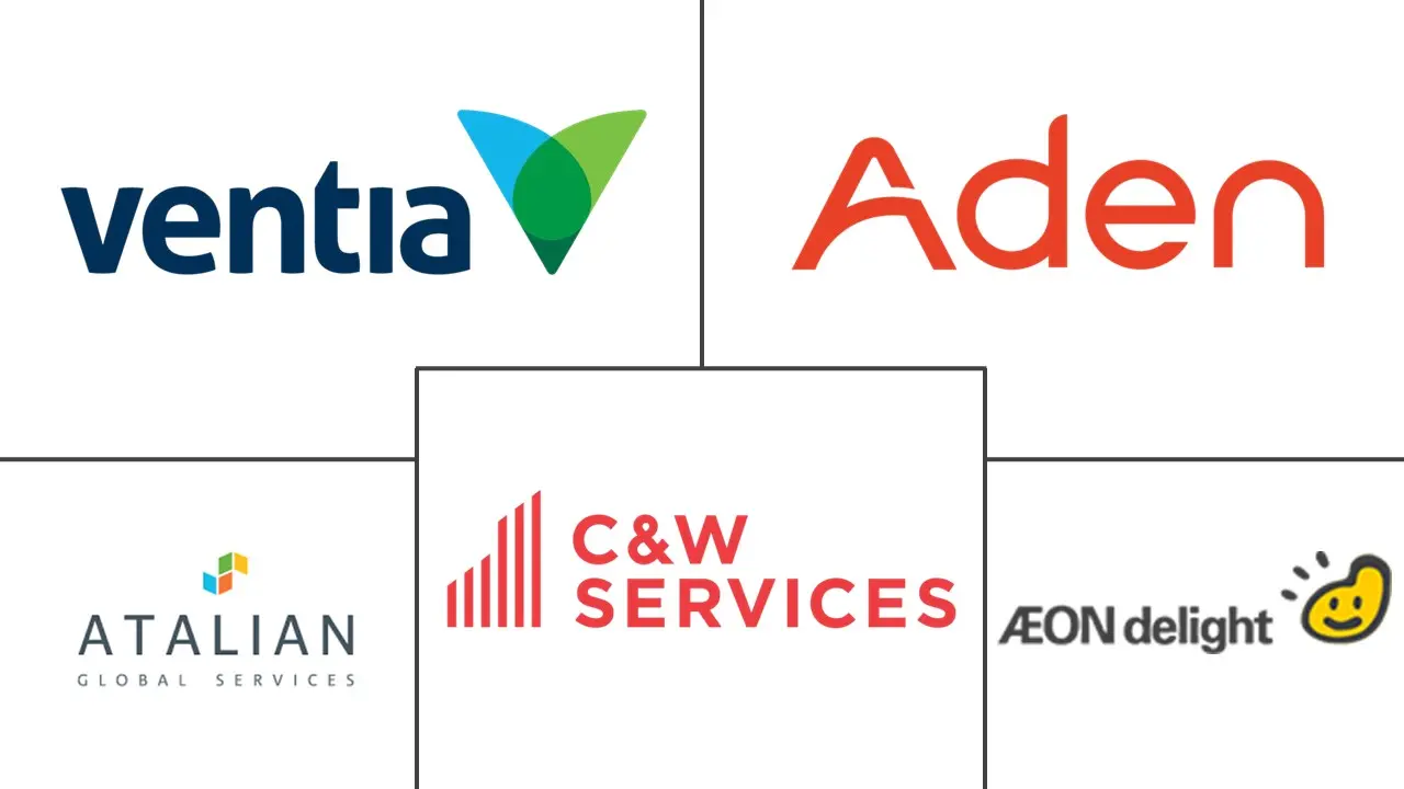 亚太地区设施管理市场规模和份额分析