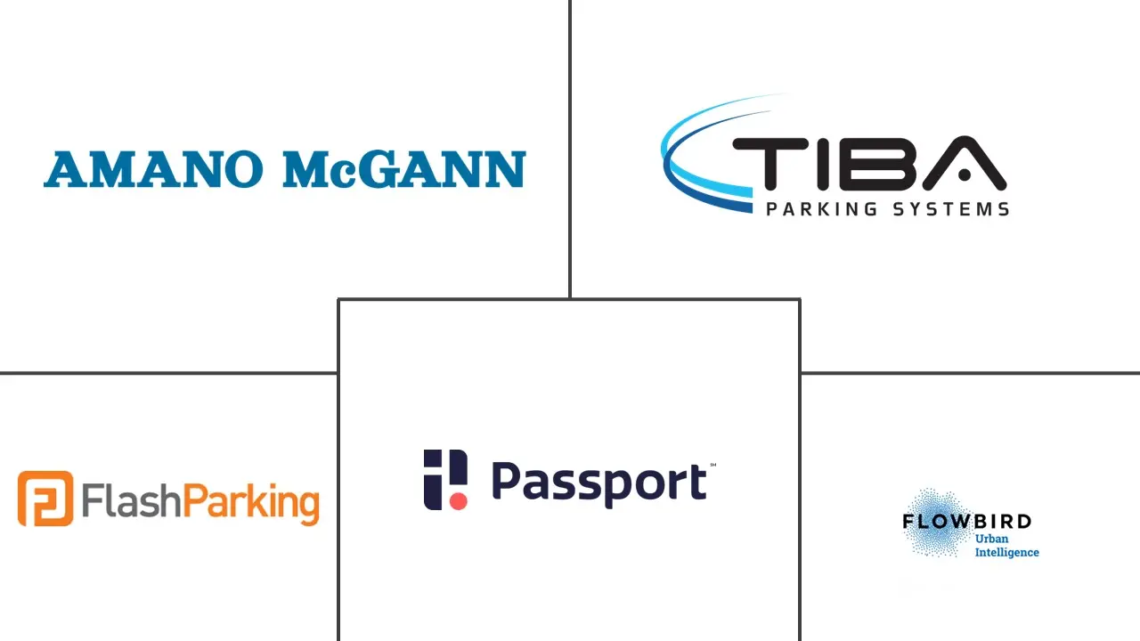 停车管理市场规模和份额