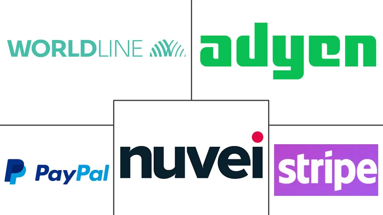 支付编排平台市场规模和份额