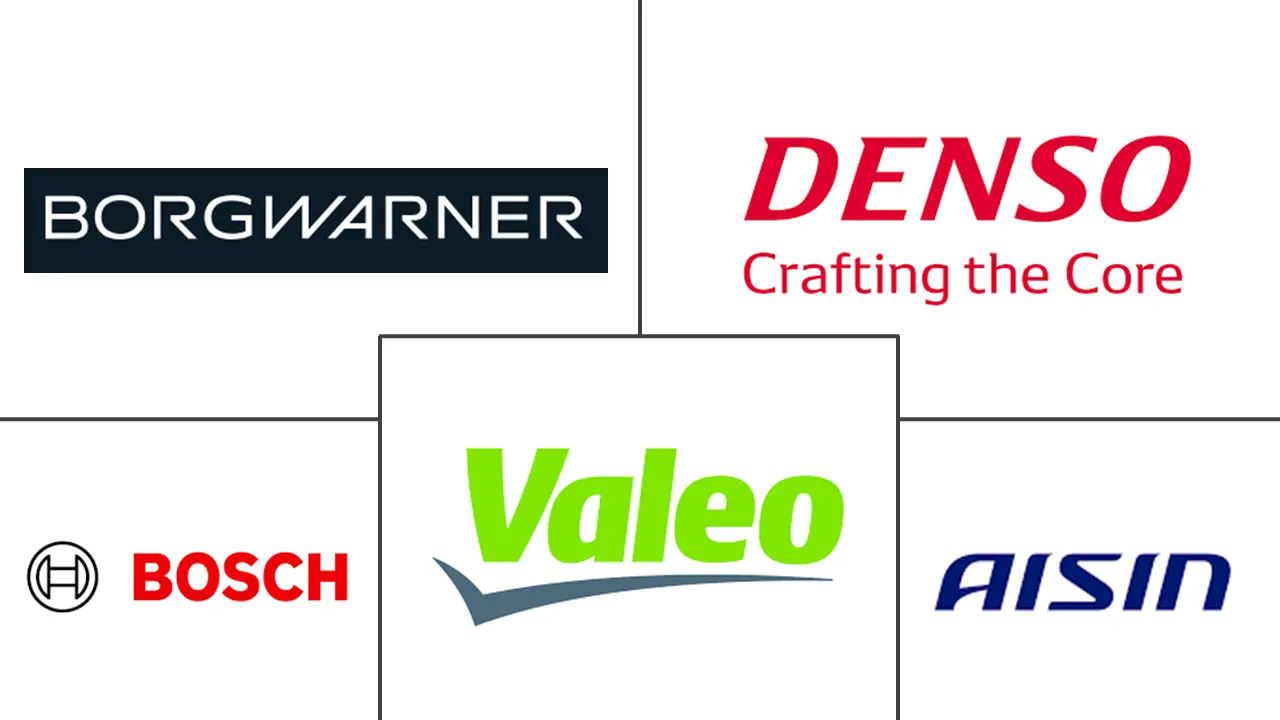 汽车启停系统市场规模及份额