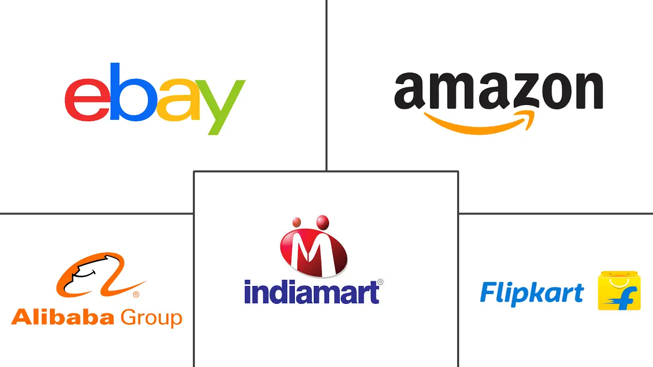 亚太地区B2B电子商务市场规模及份额