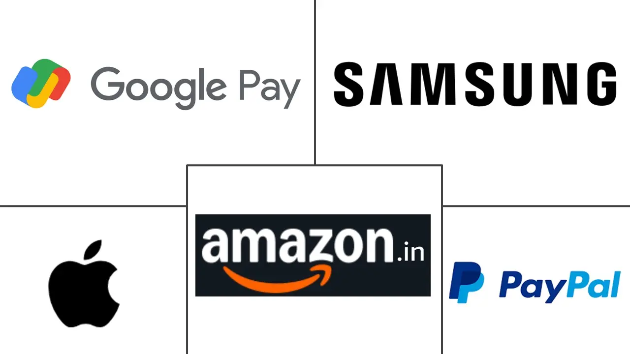 移动支付市场规模及份额