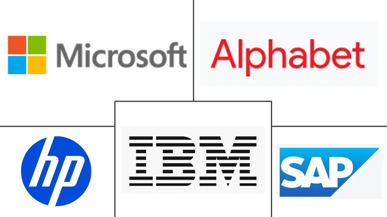 中东和北非信息和通信技术 (ICT) 市场规模和份额分析