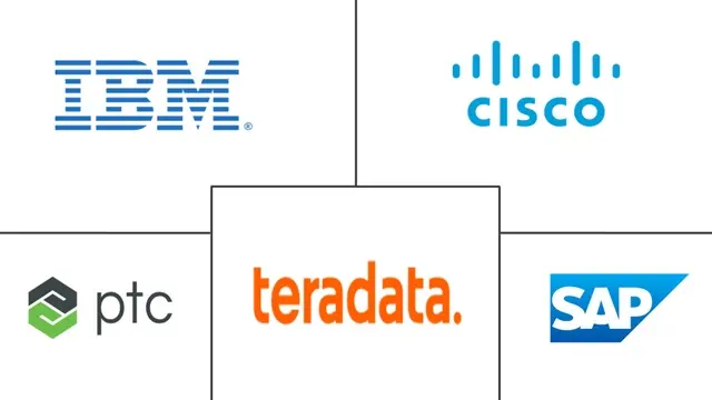 物联网数据管理市场规模和份额