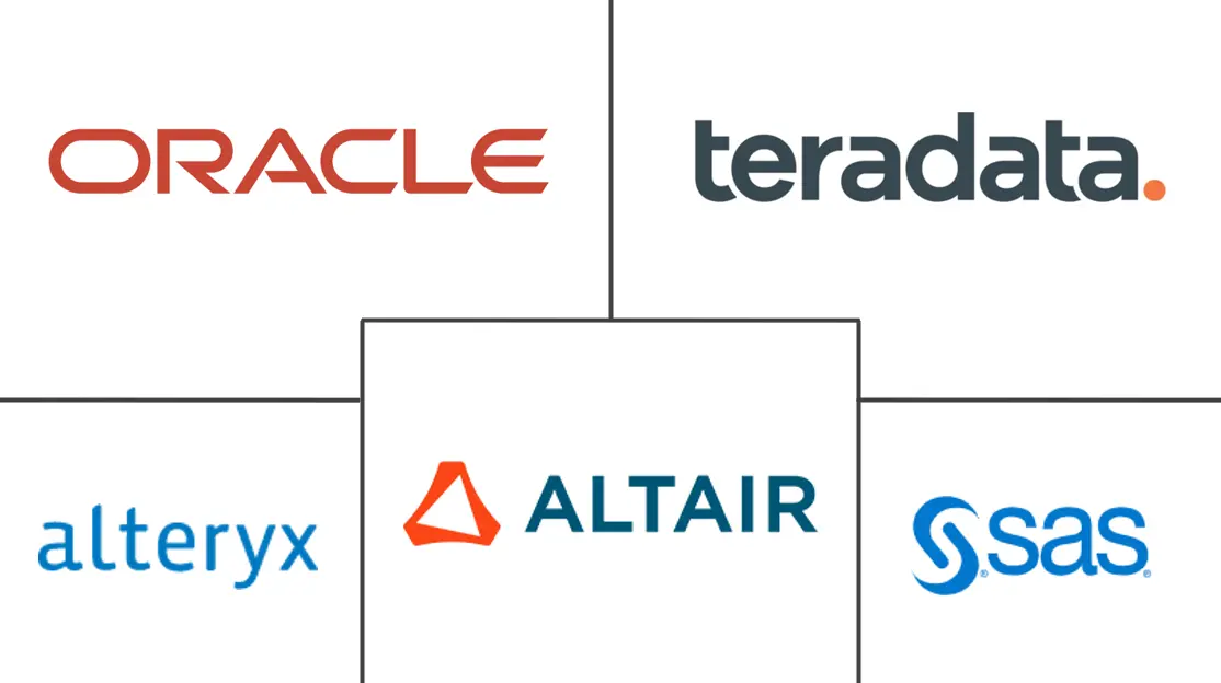 数据整理市场规模和份额