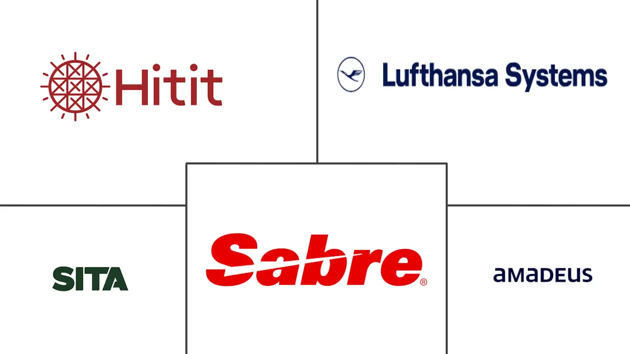 客运服务系统市场规模及份额