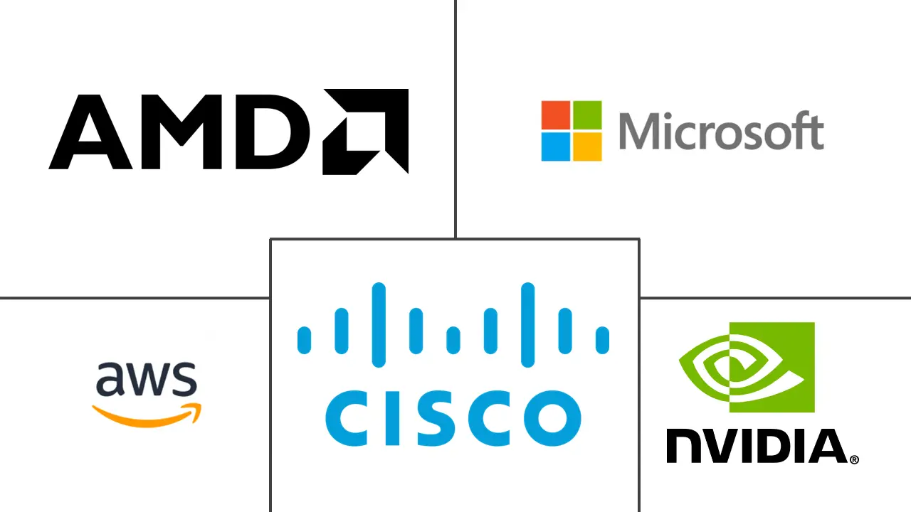 智利人工智能（AI）数据中心市场规模及份额