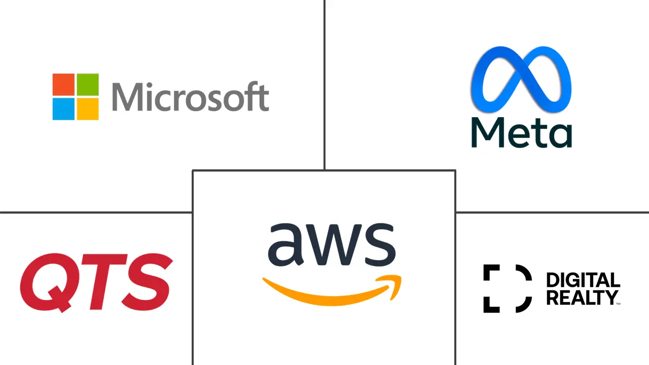 西班牙超大规模数据中心市场规模和份额