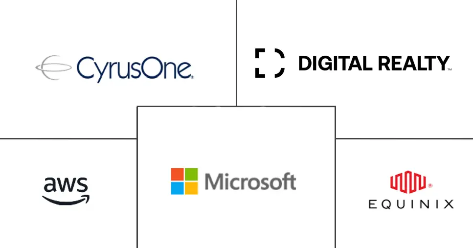 西班牙数据中心市场规模和份额