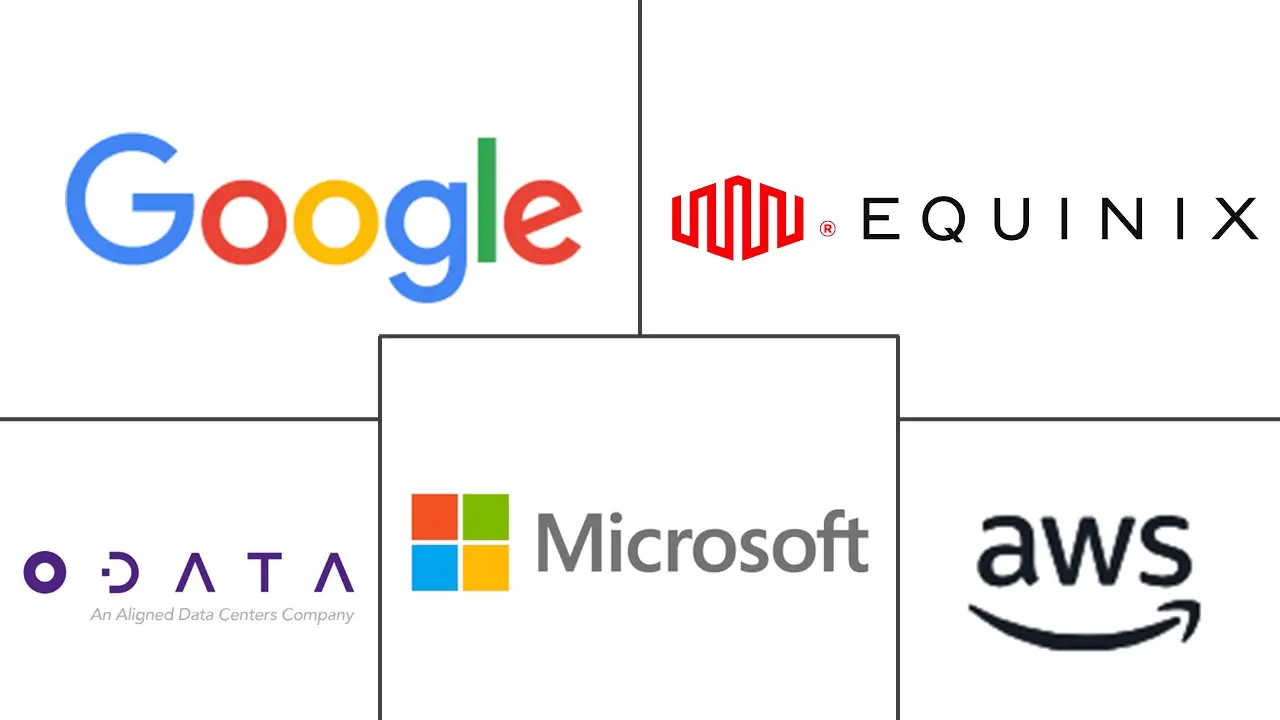 智利数据中心市场规模和份额