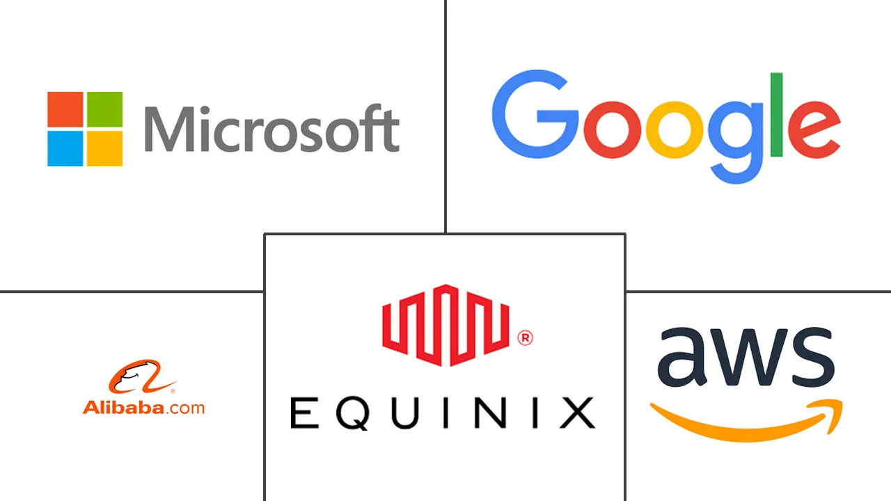 亚太地区超大规模数据中心市场规模和份额