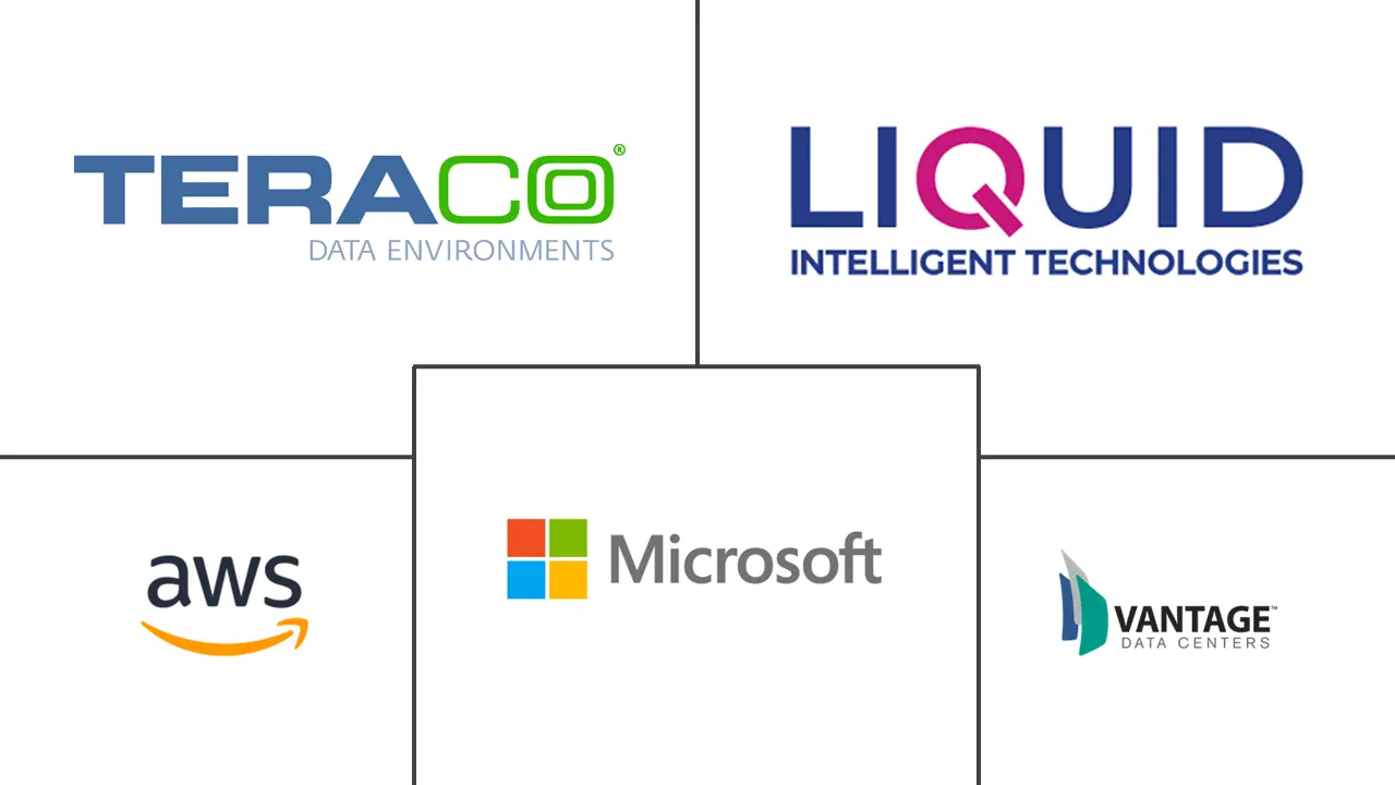 非洲超大规模数据中心市场规模和份额