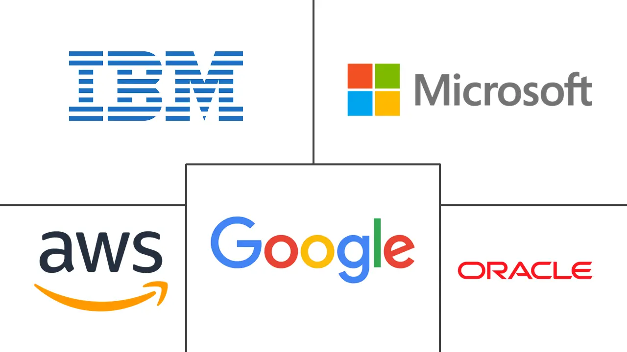 德国超大规模数据中心市场规模及份额