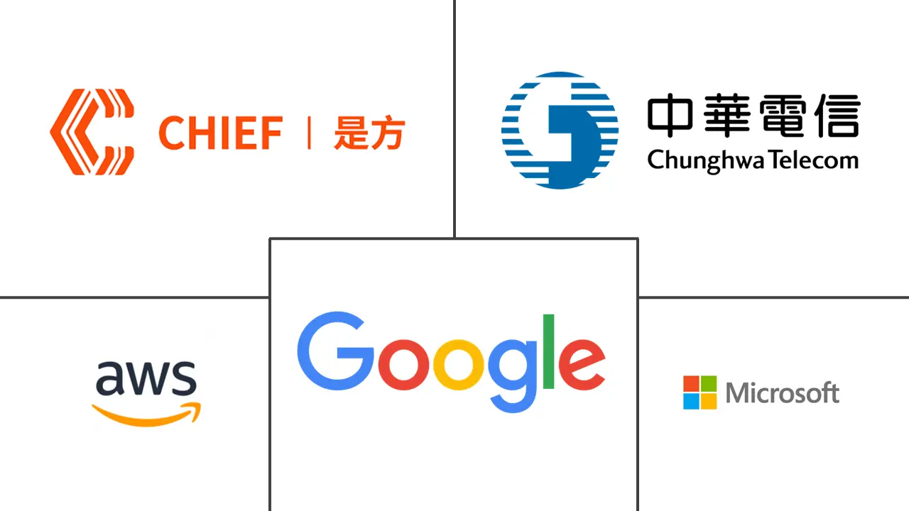 台湾超大规模数据中心市场规模及份额