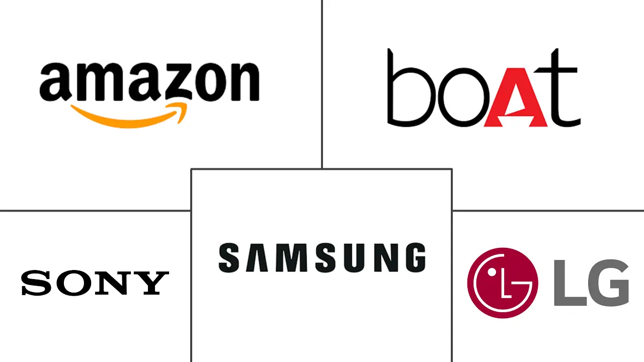 印度消费类音箱市场规模及份额