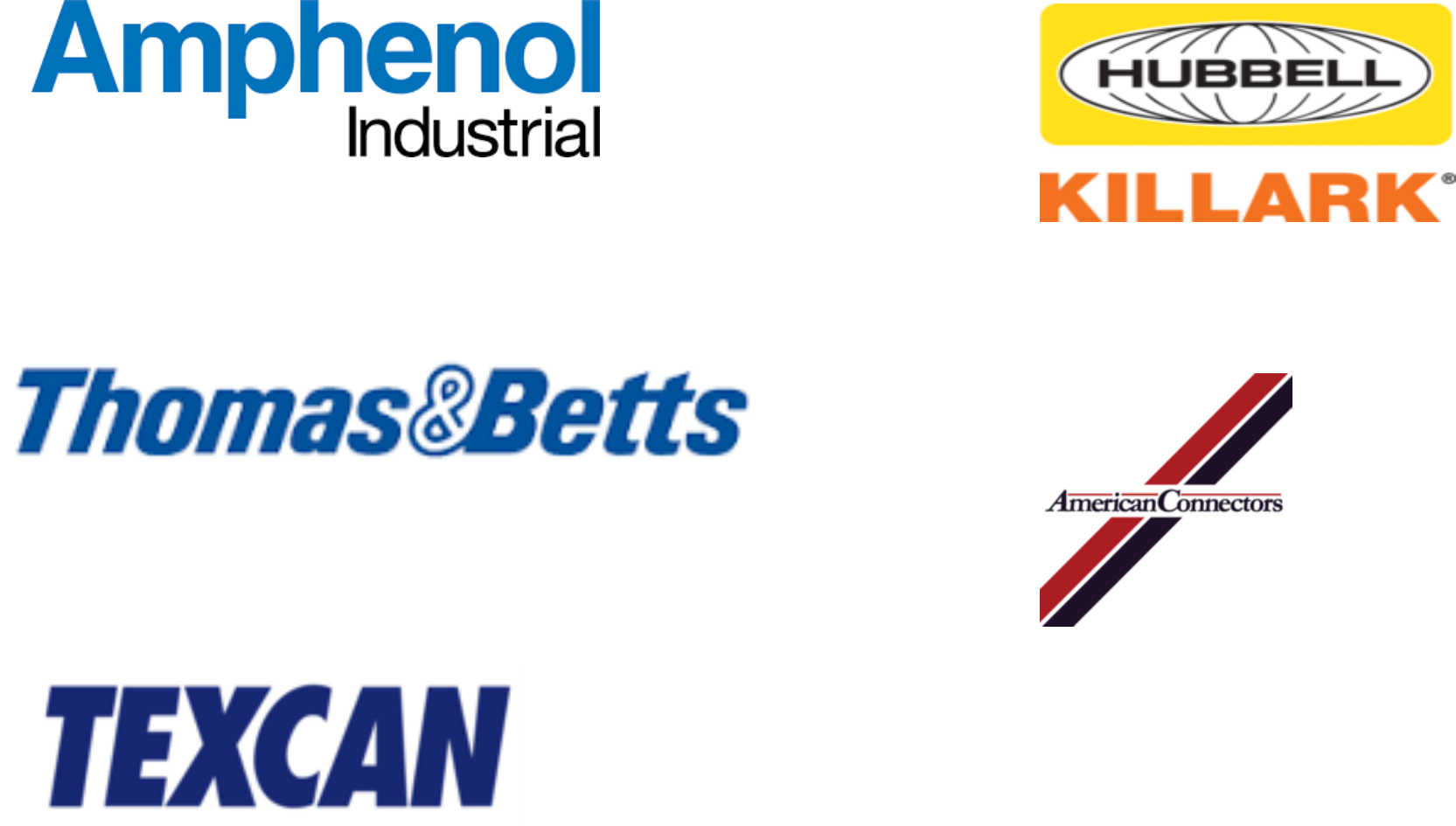 危险场所连接器市场规模