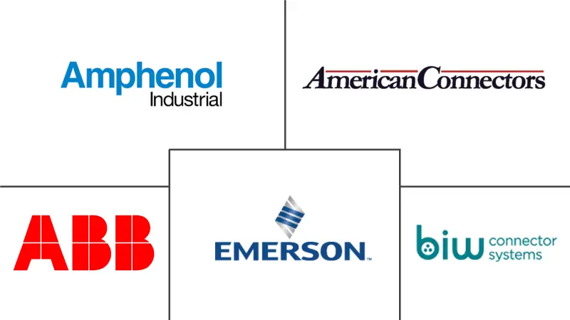 MEA 危险场所连接器市场规模
