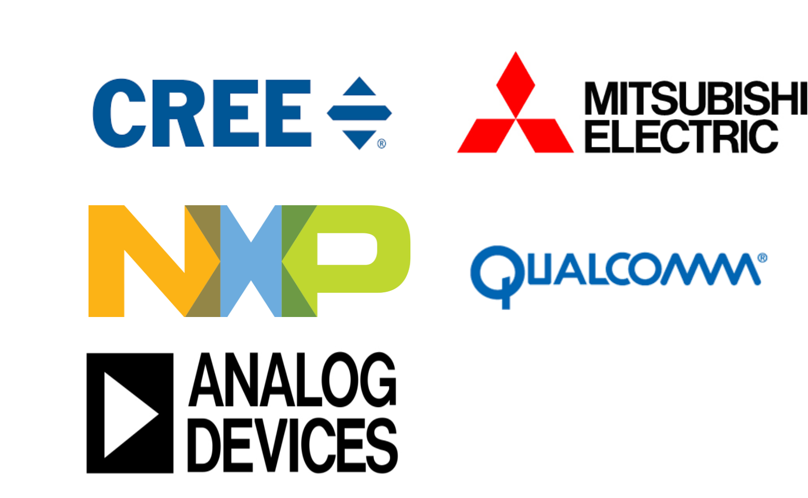 射频功率半导体市场规模及份额