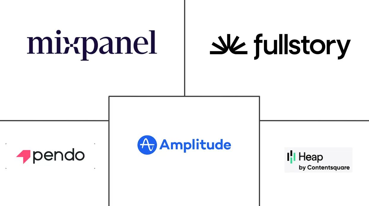 产品分析市场规模和份额
