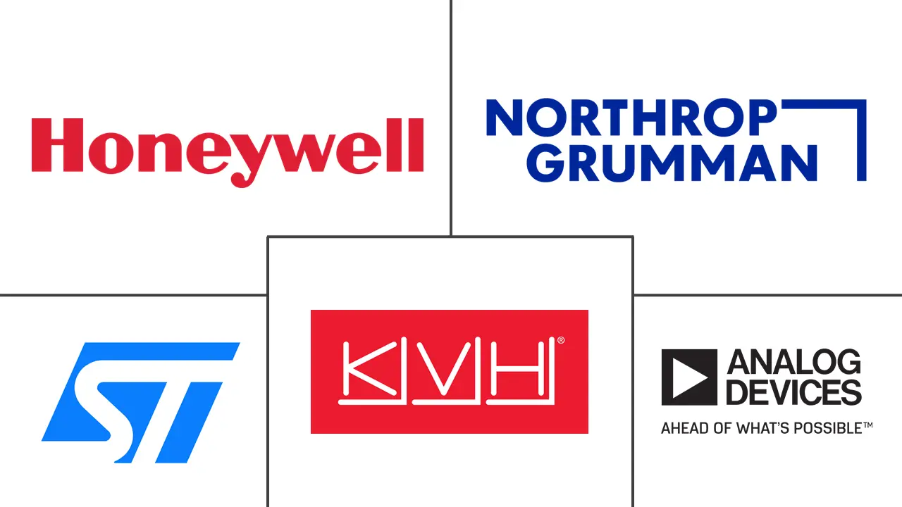 拉丁美洲惯性系统市场规模