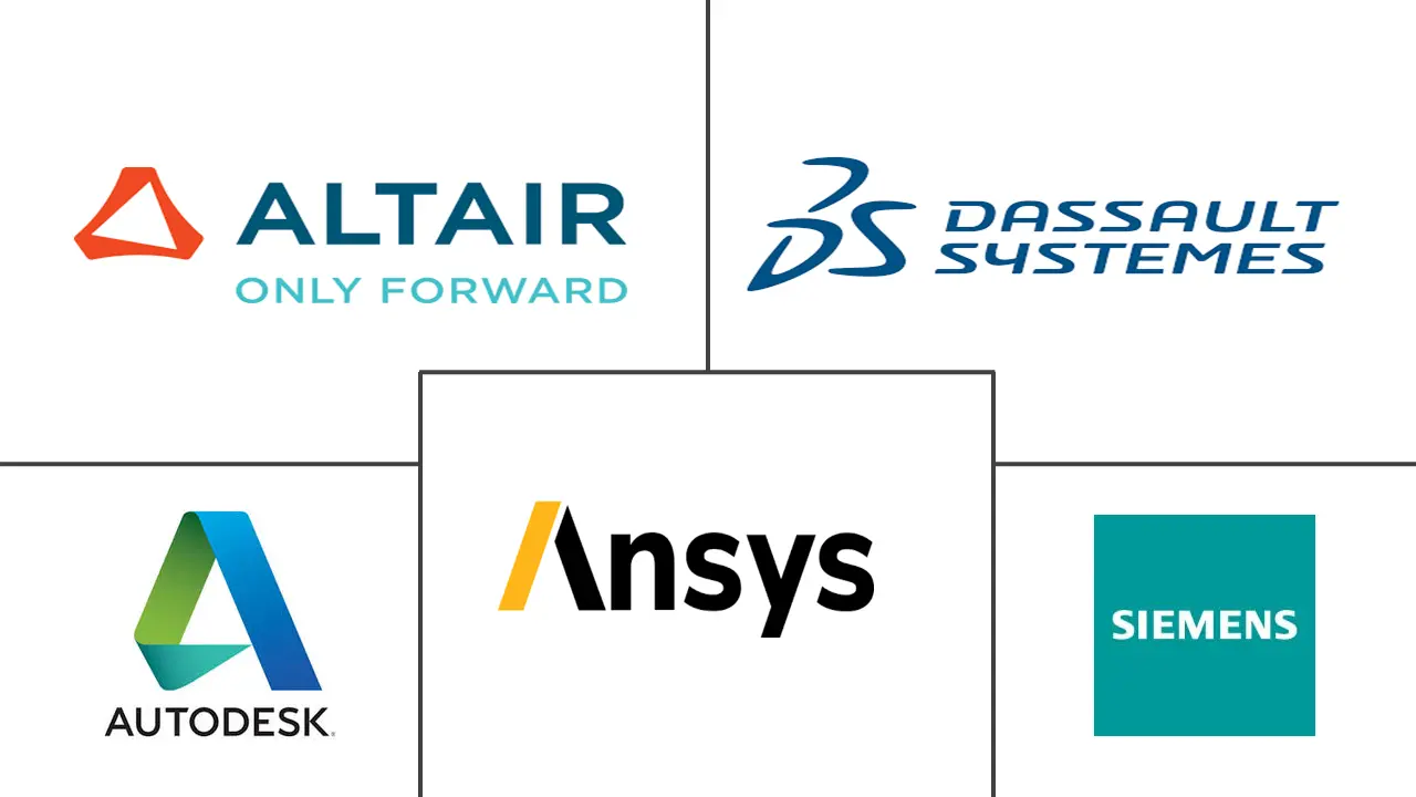 仿真软件市场规模和份额