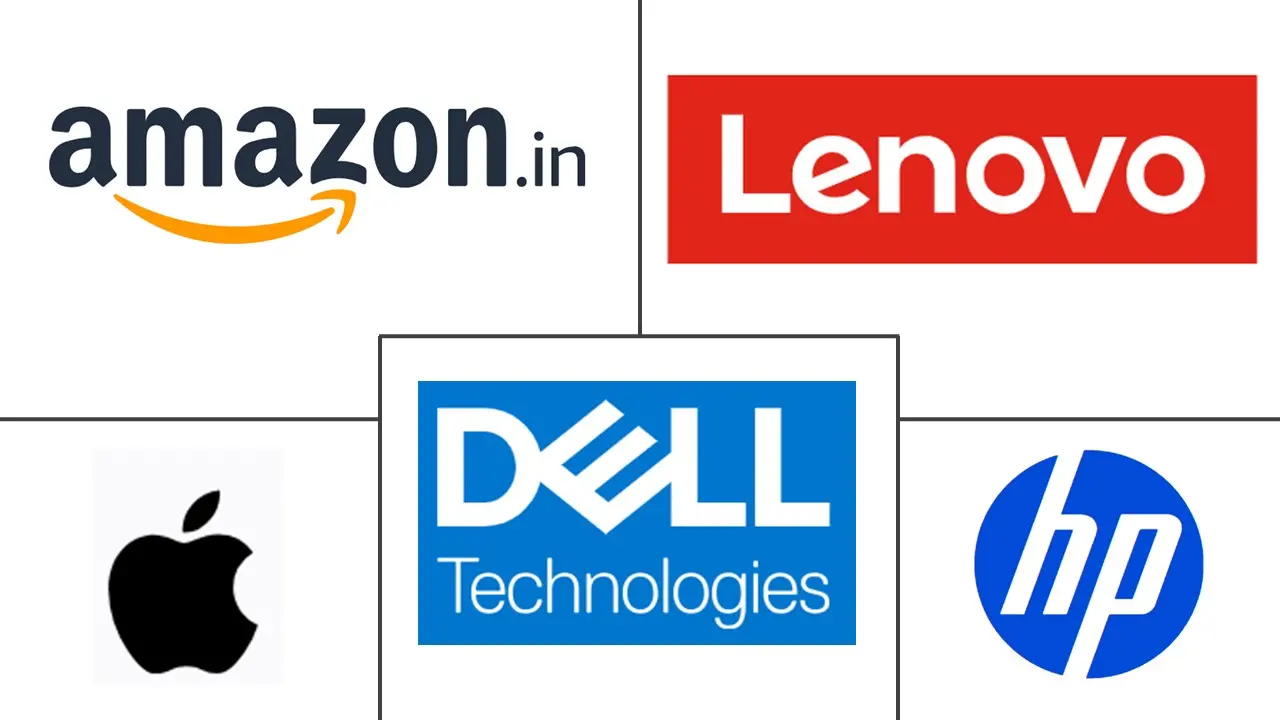 翻新电脑和笔记本电脑市场规模和份额