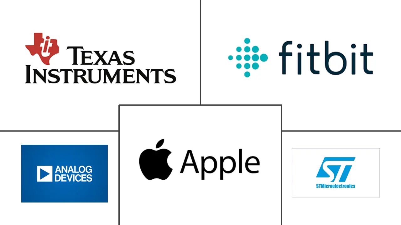 可穿戴健康传感器市场规模和份额